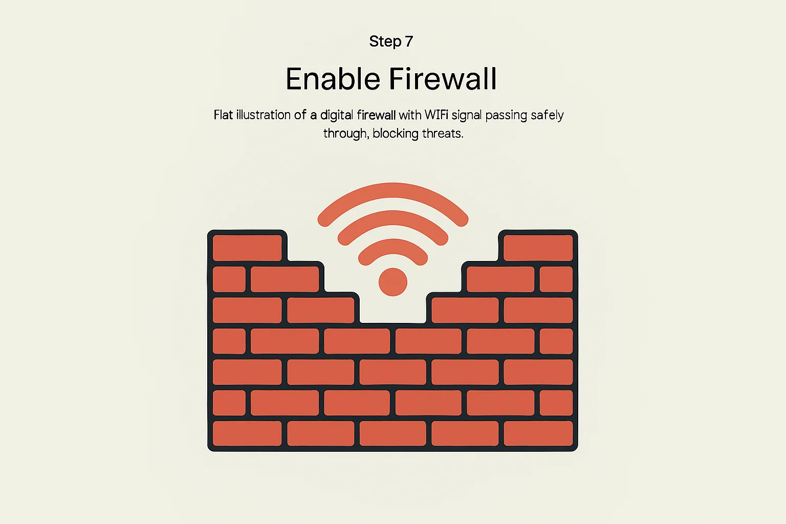 how to protect your WiFi from hackers